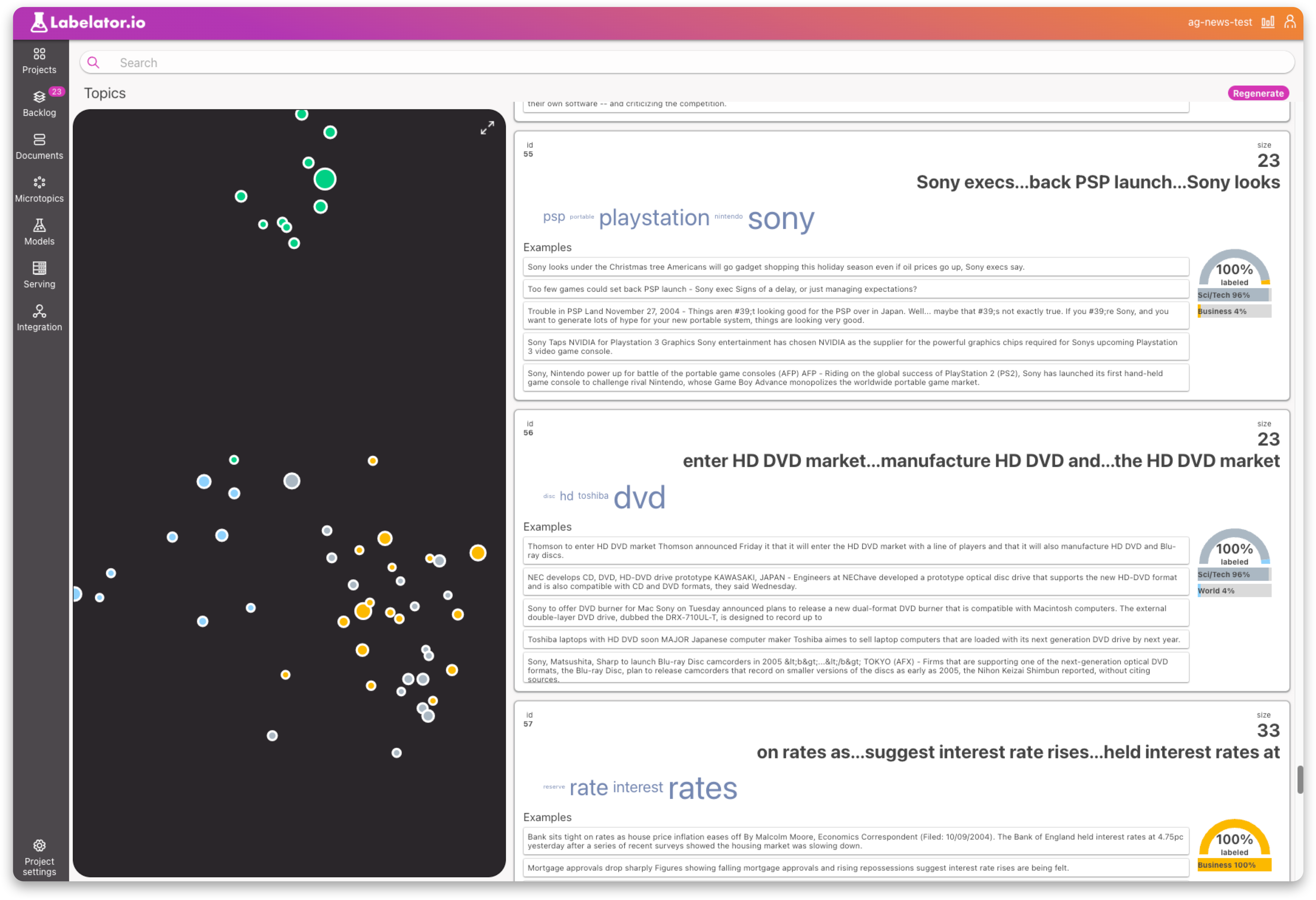 Labelator.io topic exploration